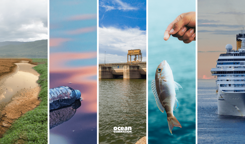 What are the 5 key ways human activity impacts the Ocean? Ocean Generation is sharing the human threats our Ocean faces. 5 images side by side represent the threats: a dry landscape for climate change; a plastic bottle in the Ocean for pollution; a dam wall for costal infrastructure; a caught fish for resource extraction; and a cruise ship for daily Ocean use. 