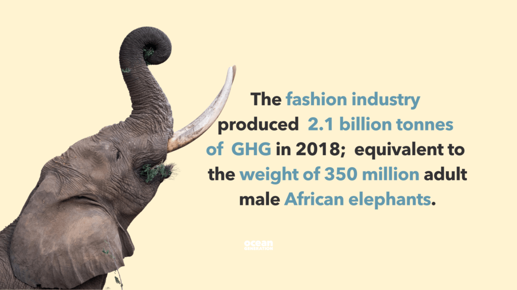 The fashion industry produced 2.1 billion tonnes of GHG in 2018; equivalent to the weight of 350 million adult male African elephants.