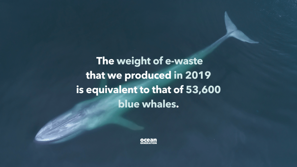 Image of a blue whale in the the Ocean - Earth's biggest mammal. The text reads: The weight of e-waste produced in 2019 is equivalent to the weight of 53,600 blue whales. Facts shared by Ocean Generation.
