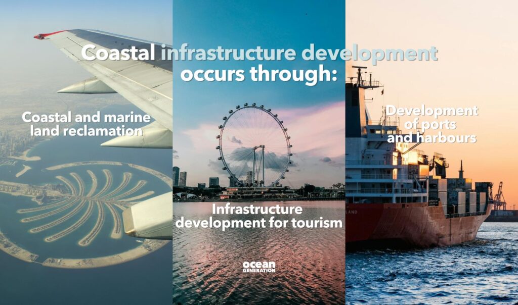 Coastal infrastructure development, posted by Ocean Generation.