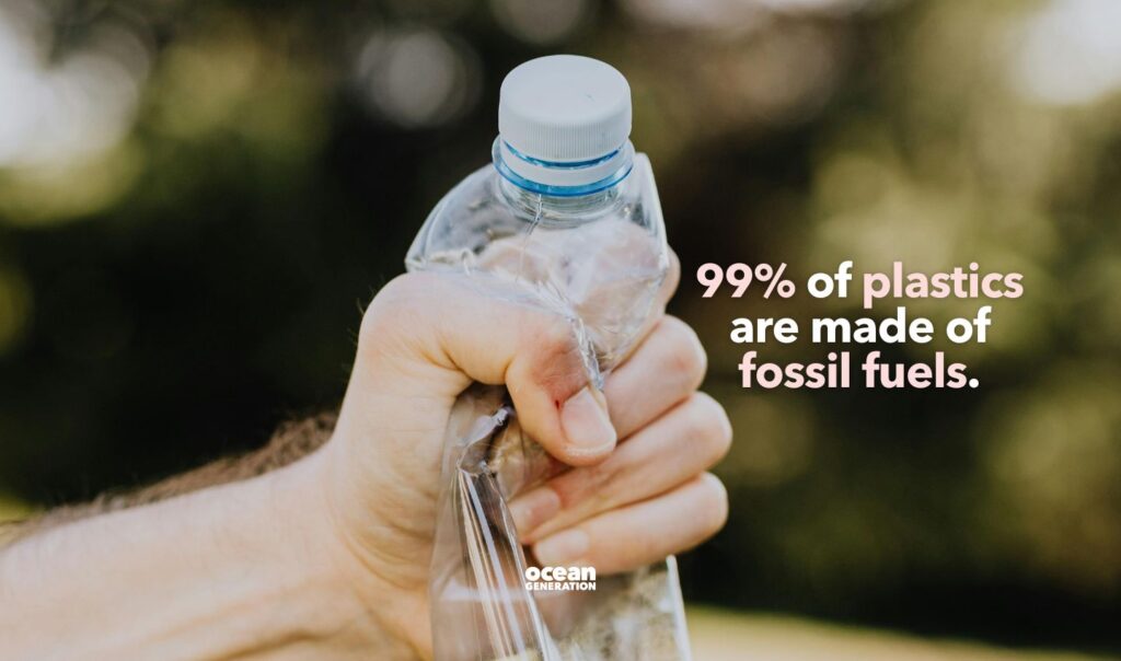 99% of plastics  are made of  fossil fuels. Posted by Ocean Generation, leaders in Ocean education.