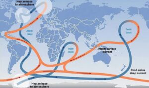 What is Ocean circulation – and why does it matter? - Ocean Generation