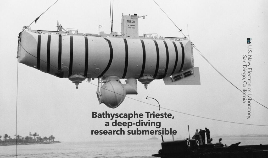 Bathyscaphe Trieste,
a deep-diving
research submersible